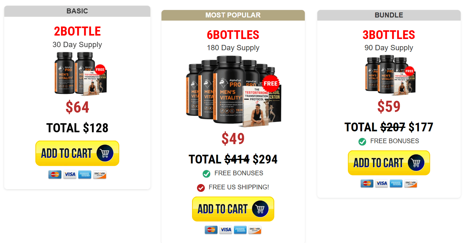 Alphafuelpro Price-1